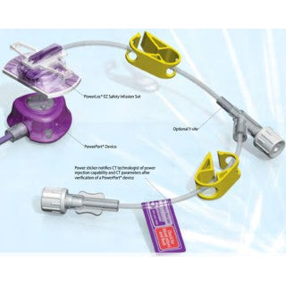 C.R. Bard SH22-100Y - PowerLoc EZ Power-Injectable Infusion Set, with Y-injection site, 22 Gauge x 1", 5 mL/s FR, 25/CS